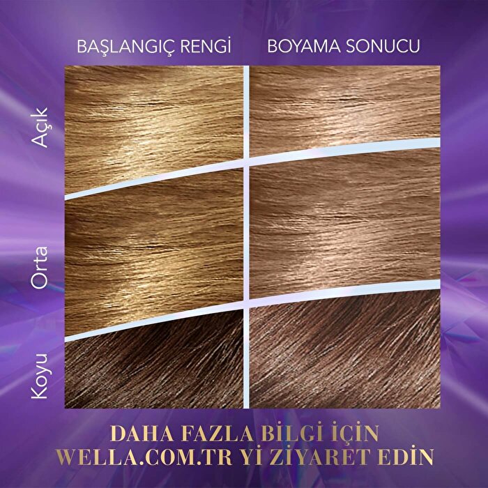 Koleston Hair Color Permanent Cream - Rich Shades | 1-Box Beauty Care Bag