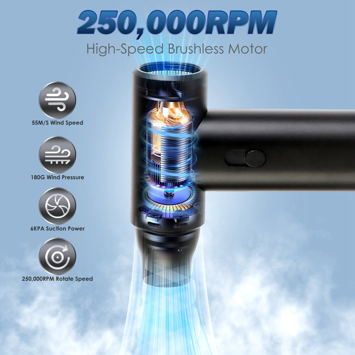Compressed Air Duster Brushless Motor 250000RPM Stepless Variable Speed 10000mAh Battery Cordless Dust Blower Vacuum Cleaner Portable Jet Dry Blower f GBruno Store