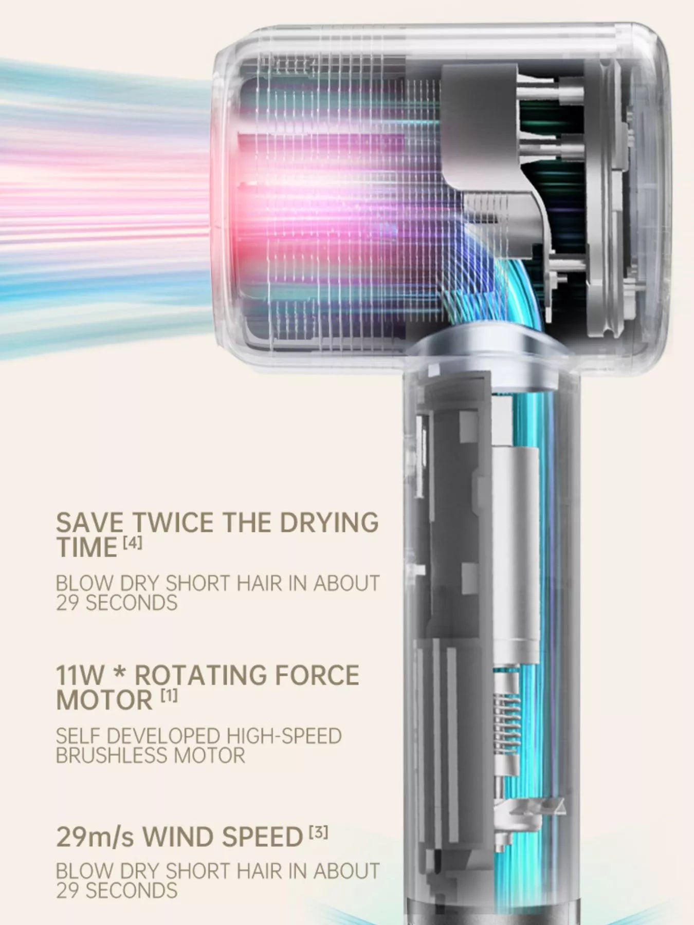 Lightweight High-Speed Hair Dryer Unique Oils