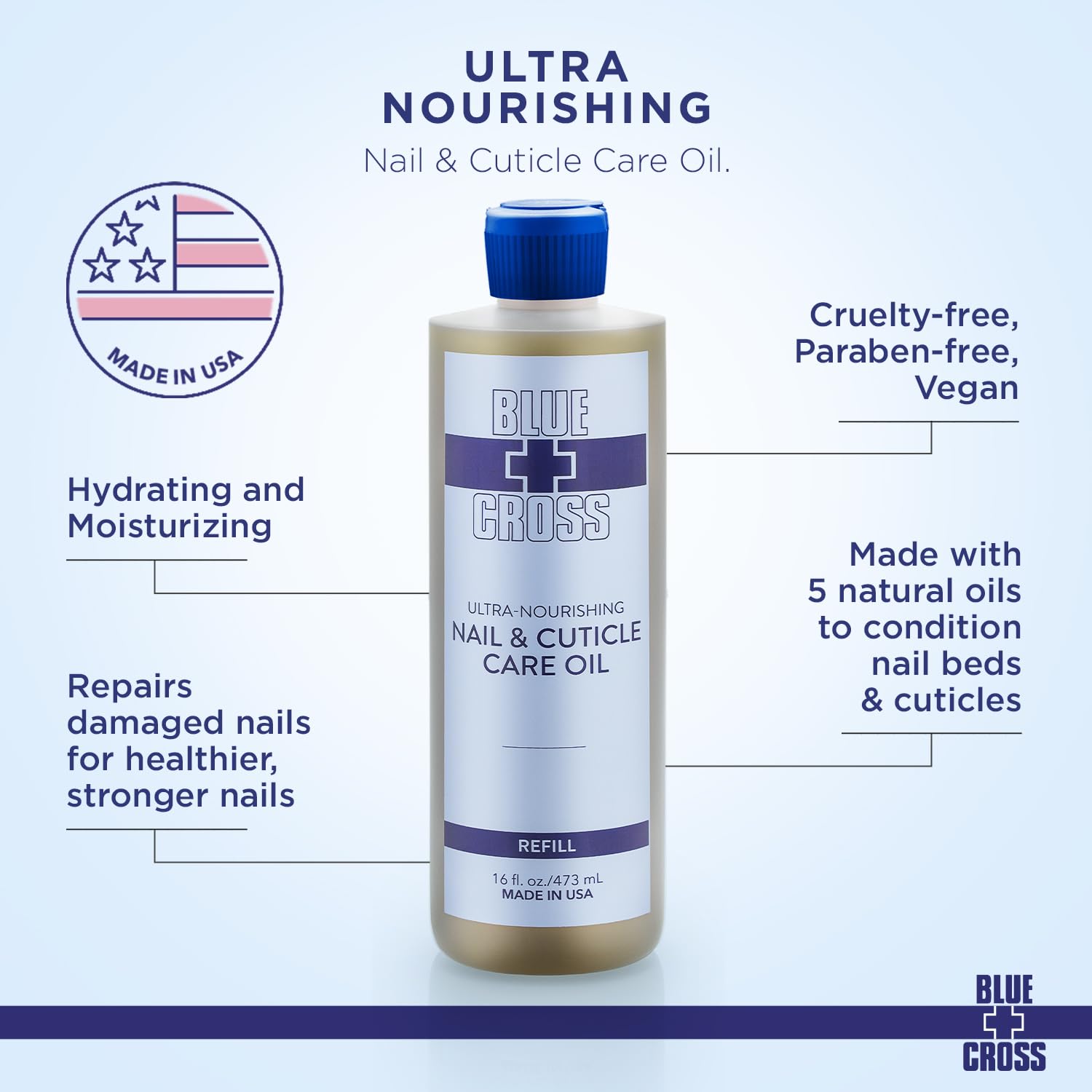 Cuticle & Nail Oil - 16oz *** Lunali Nail Supply