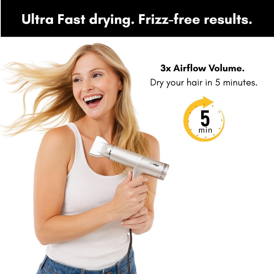 Hypersonic Hair Dryer | 110,000 RPM High-Speed Ionic Blow Dryer with 500 Million Negative Ions | No Heat Damage, Low Noise, 5 Attachments for All Hair Types