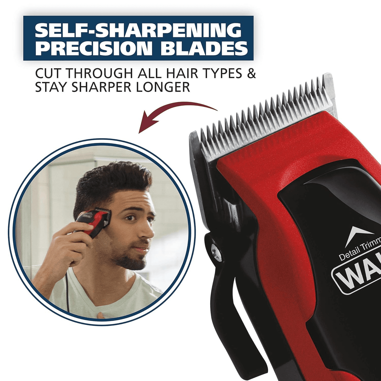 Wahl Clip-n-Trim 20-Piece Hair Clipper Kit Made in USA Jupiter Gear Home