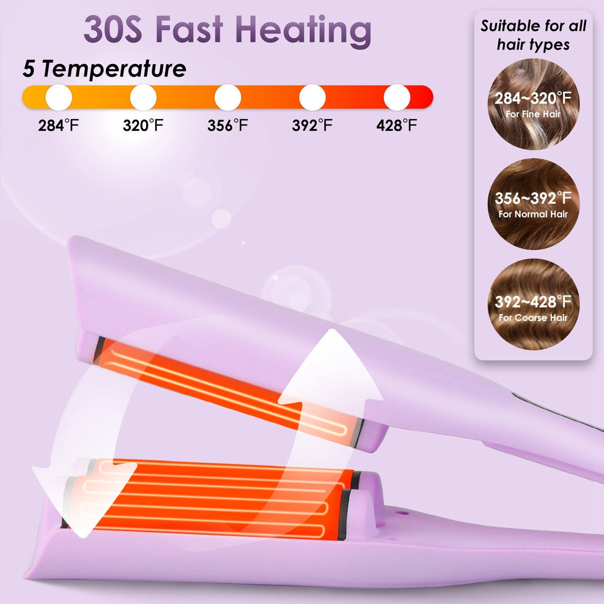 Deep Curling Wand with 5 Temps Gamba Beauty