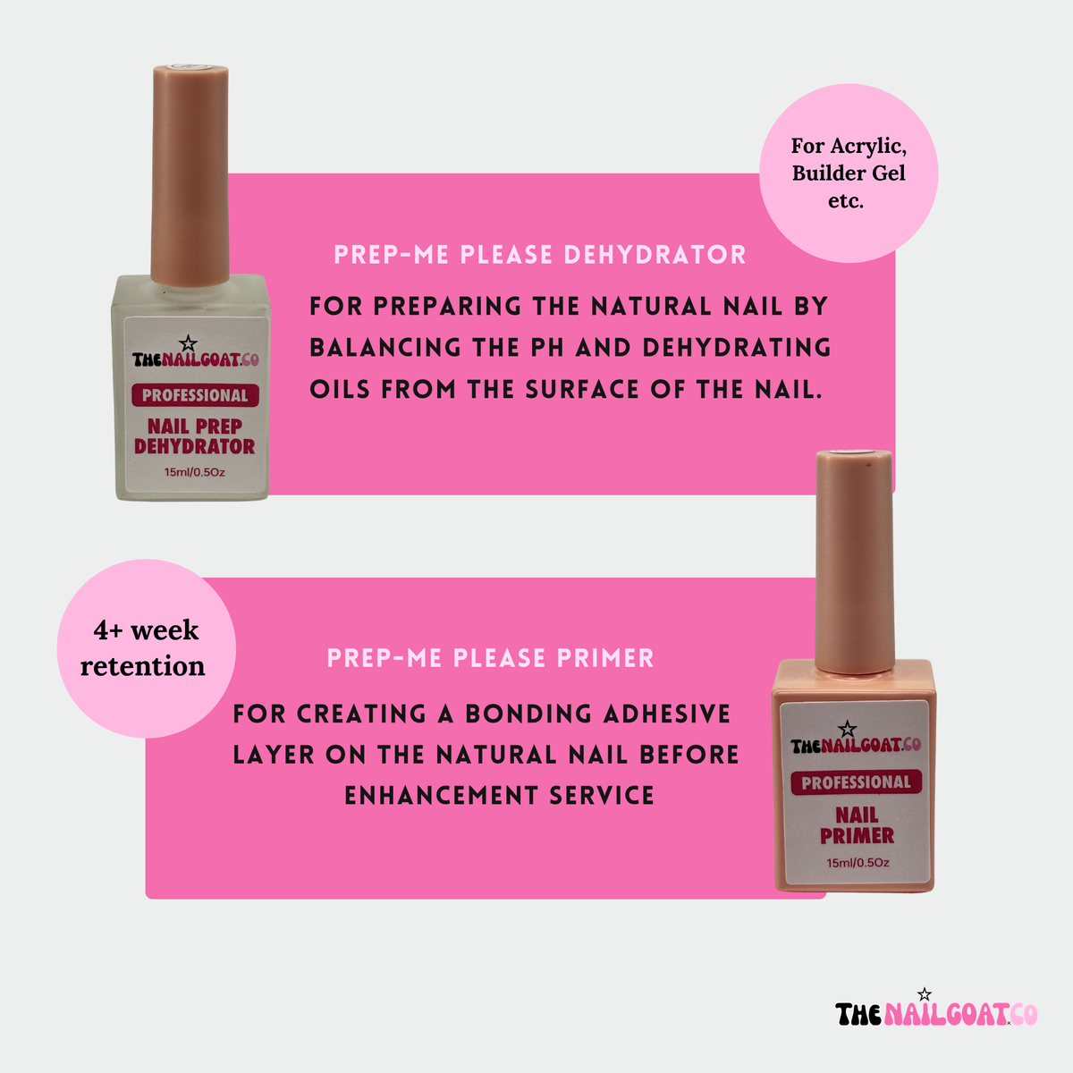 Acid-Free Nail Prep Duo – Primer & Dehydrator for Nail Enhancements TheNailGoat.Co