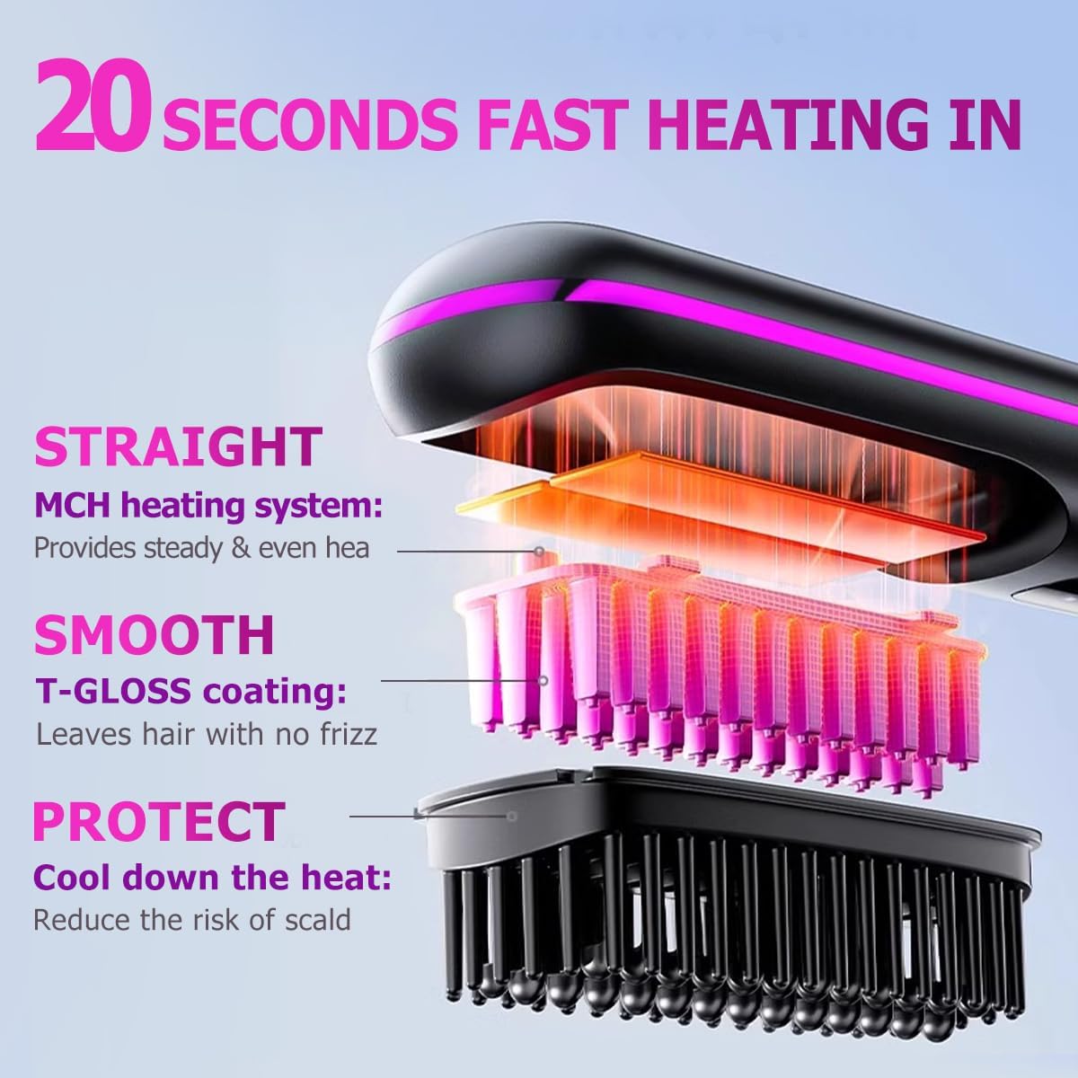 GO Brush, 2026 New GO Brush, Portable Straightener Brushs for Travel, with LCD Temperature Display, 2 in 1 Hair Straightener, Women Hair Fast Heating Cordless Mini Brushs (Blue) 7DAY'S