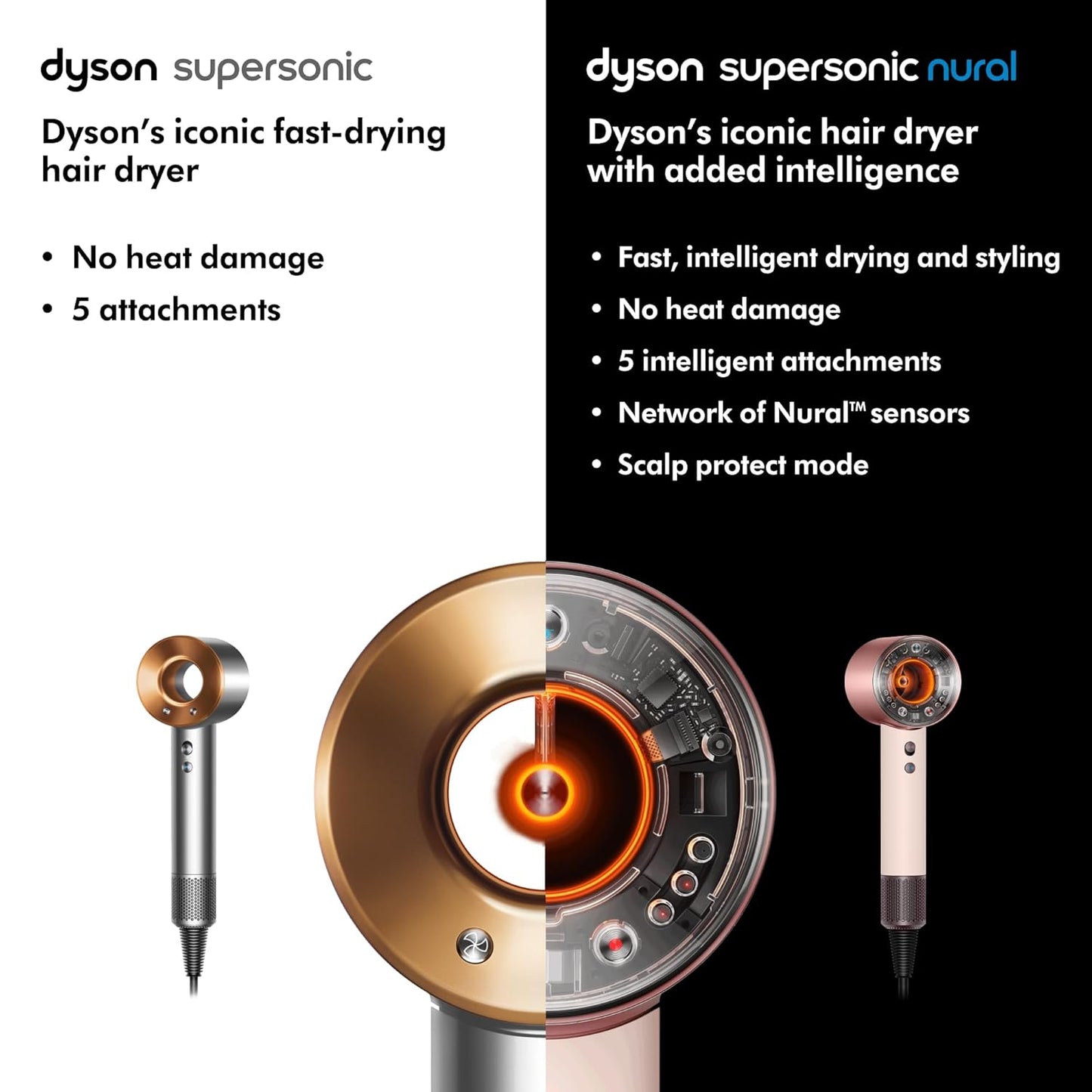 Dyson Supersonic Nural™ Hair Dryer 7DAY'S