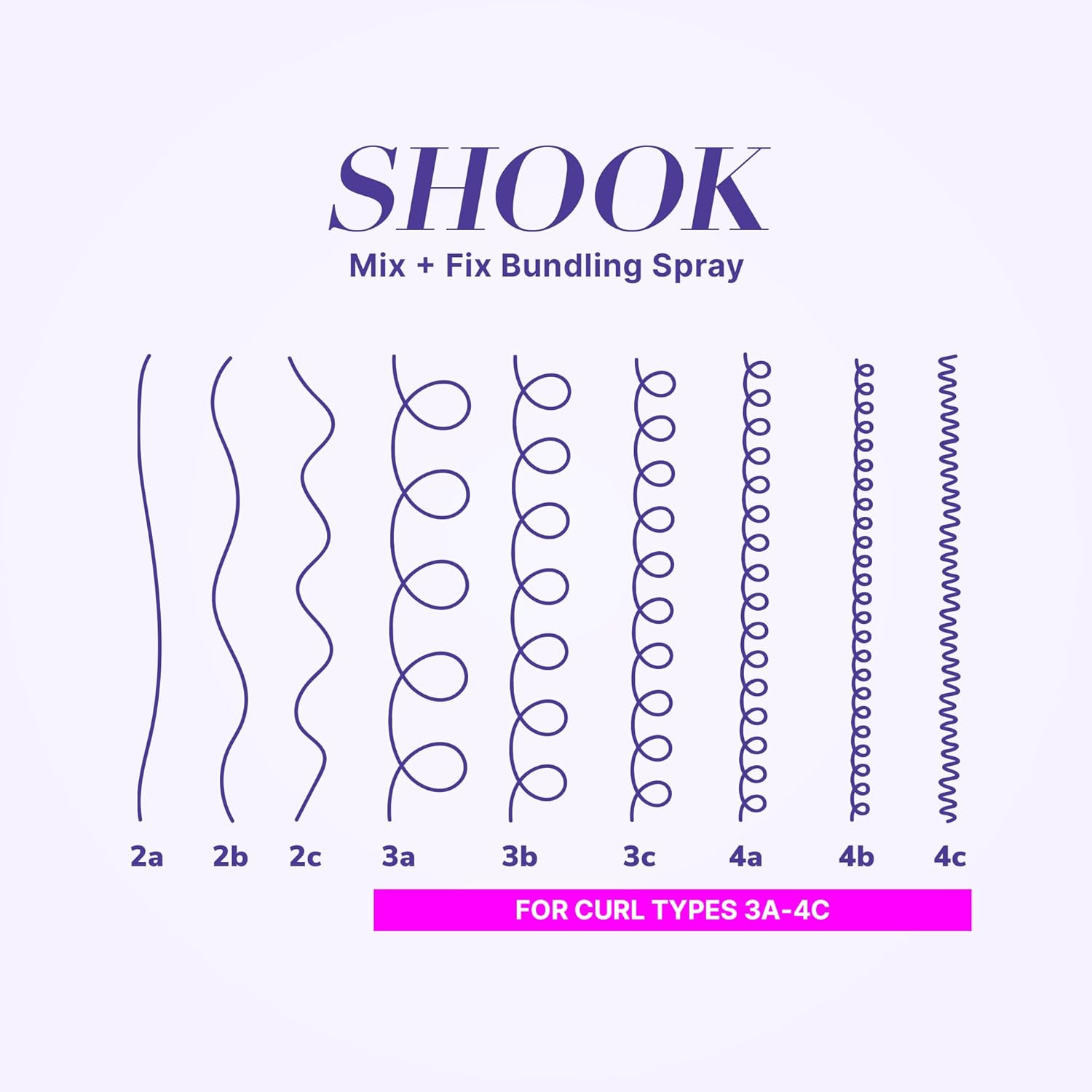 COLOR WOW Curl Wow Shook Mix + Fix Bundling Spray – Shake-to-activate spray combines powerful hydrators + crunch-free polymers for perfectly defined, glossy, frizz-free curls 7DAY'S