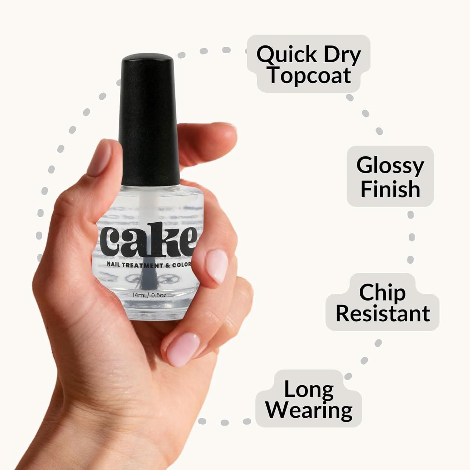 Cake Polish Super Dry Quick Dry Top Coat Nail Polish 0.5 fl oz The Beauty Box