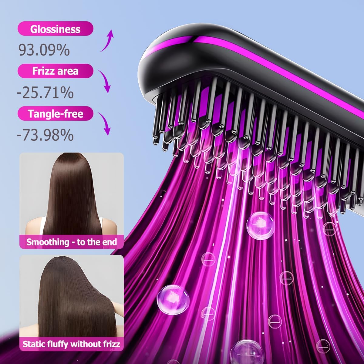 GO Brush, 2026 New GO Brush, Portable Straightener Brushs for Travel, with LCD Temperature Display, 2 in 1 Hair Straightener, Women Hair Fast Heating Cordless Mini Brushs (Blue) 7DAY'S