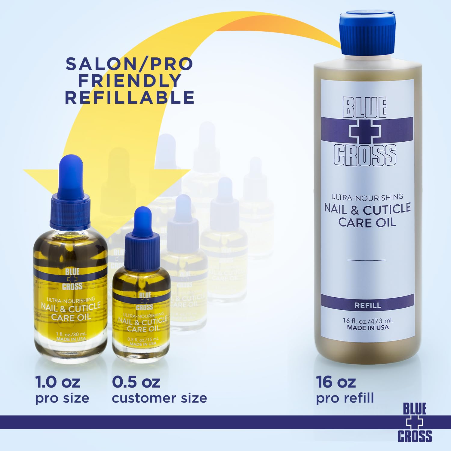 Cuticle & Nail Oil - 16oz *** Lunali Nail Supply