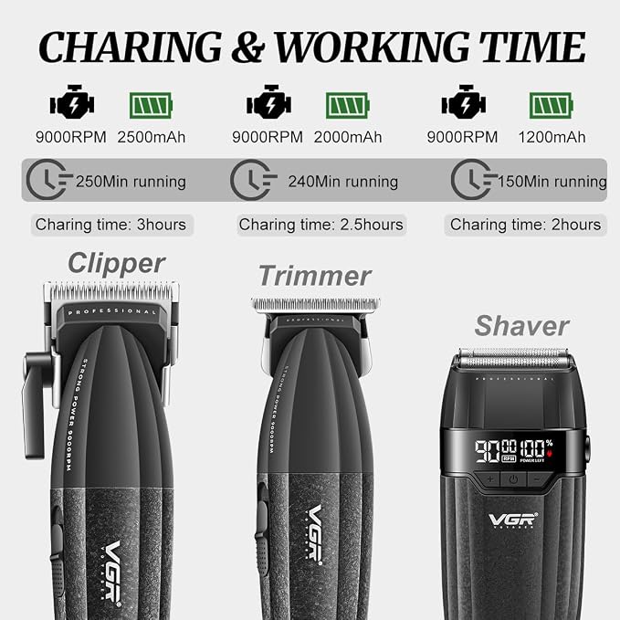 VGR V-640 S3 Professional 3-in-1 Clipper, Trimmer & Foil Shaver Combo Certified Clippers