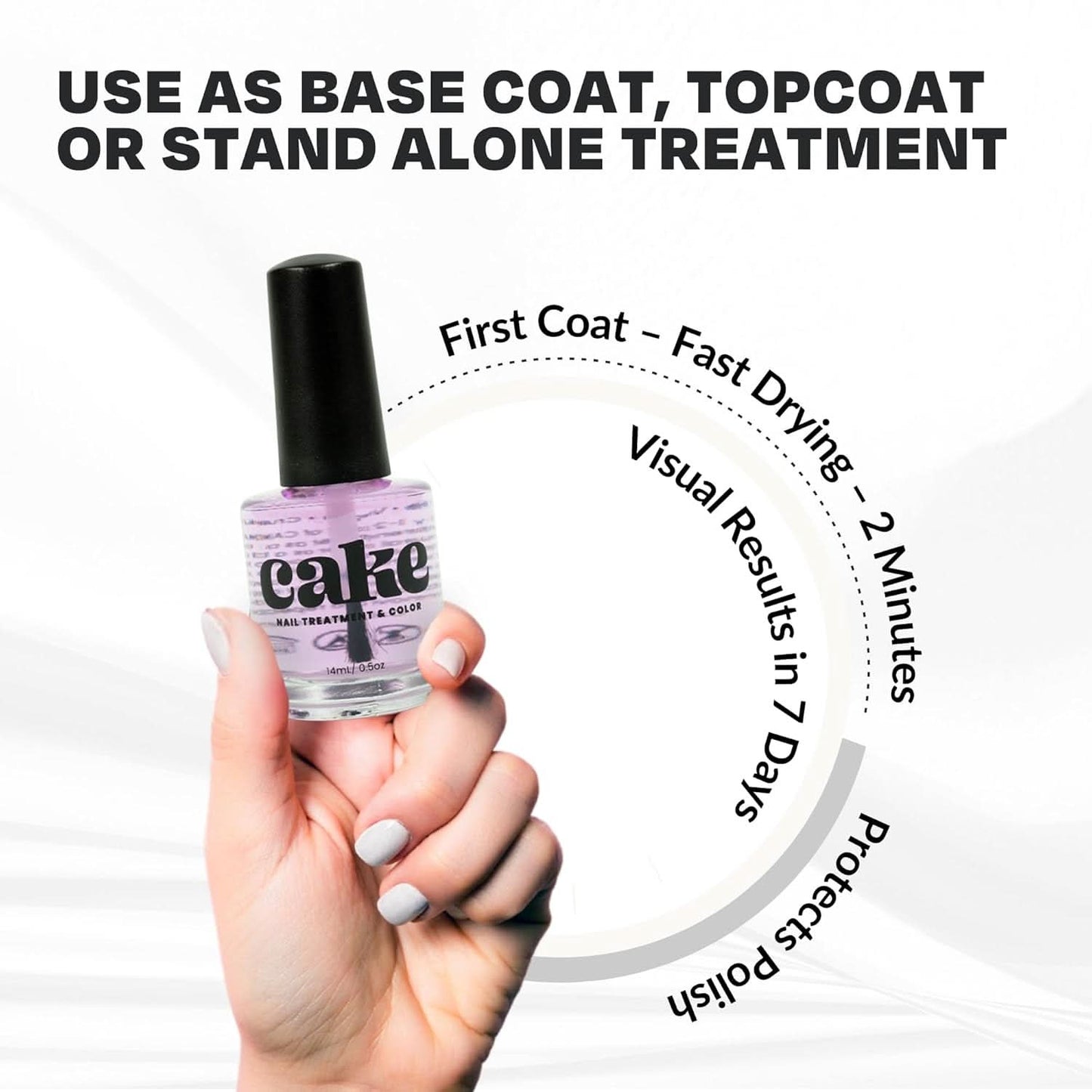 Cake Polish Power Boost Nail Growth & Strengthening 0.5 oz The Beauty Box