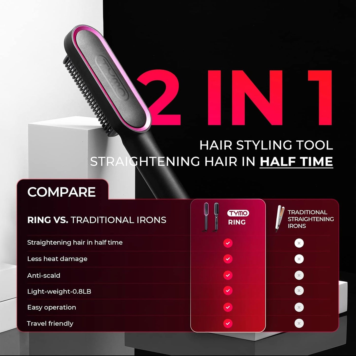 Hair Straightener Brush, TYMO Ring Hair Straightener Comb Straightening Brush for Women with 5 Temps 20s Fast Heating & Dual Voltage, Black 7DAY'S