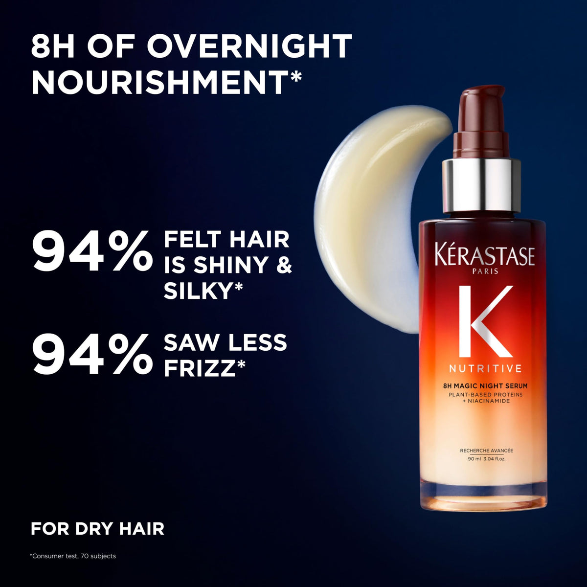 Kerastase Nutritive 8H Magic Night Serum - Overnight Treatment for Dry Hair, Enhances Shine, Nourishes and Reduces Frizz, With Plant-Based Proteins Uncle LOL