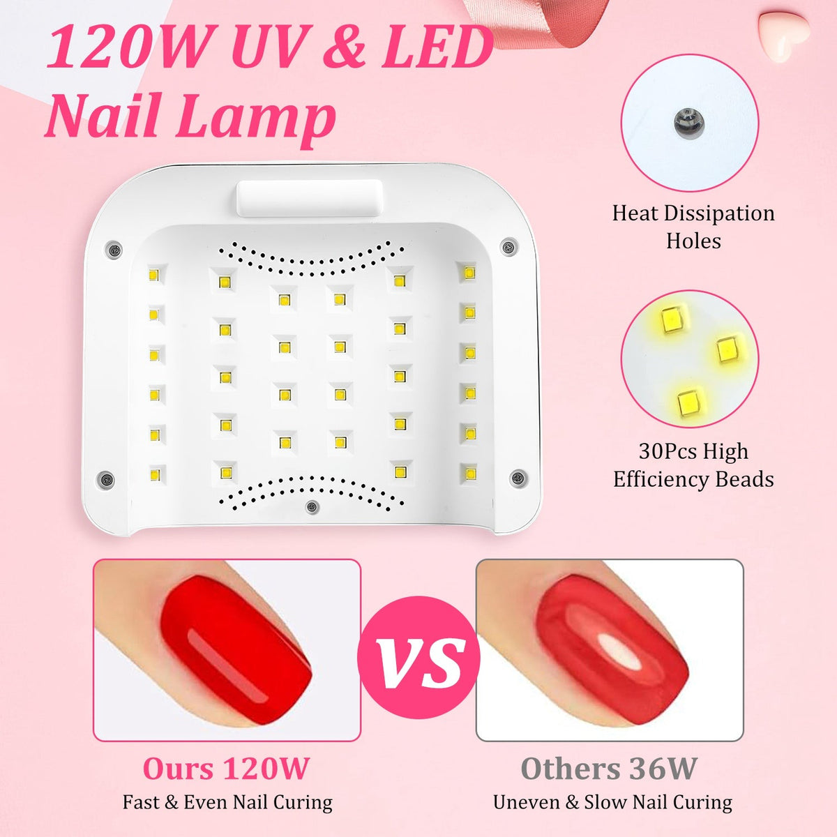 120W LED UV Nail Lamp Gamba Beauty