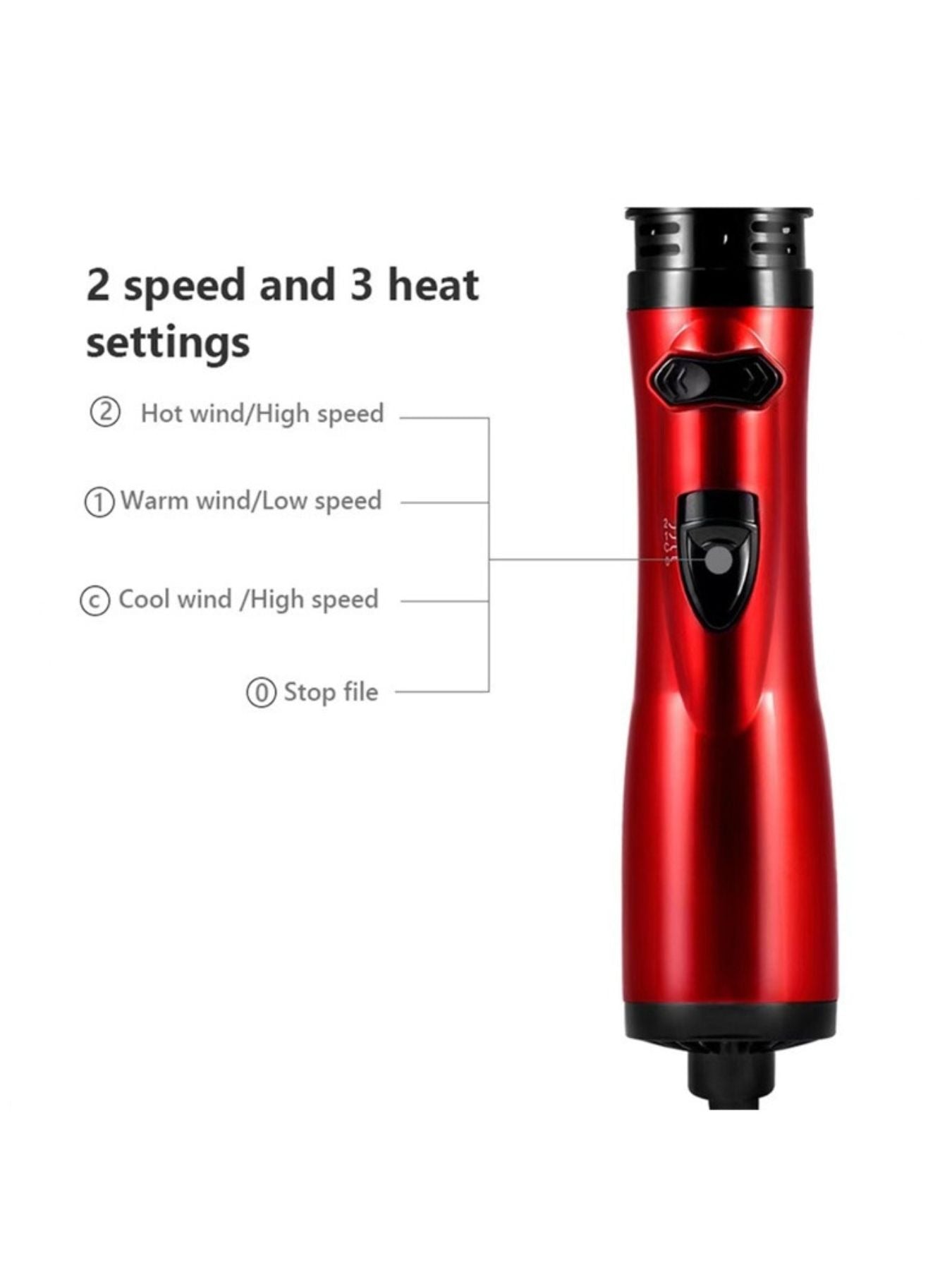 3-in-1 Interchangeable Hot Air Brush Unique Oils