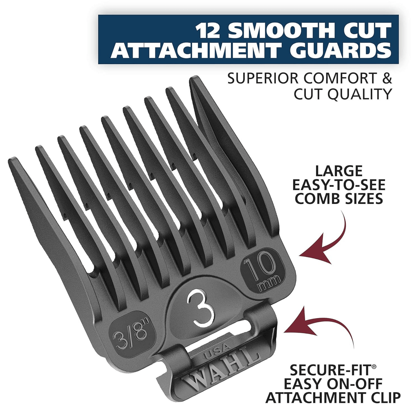 Wahl Clip-n-Trim 20-Piece Hair Clipper Kit Made in USA Jupiter Gear Home