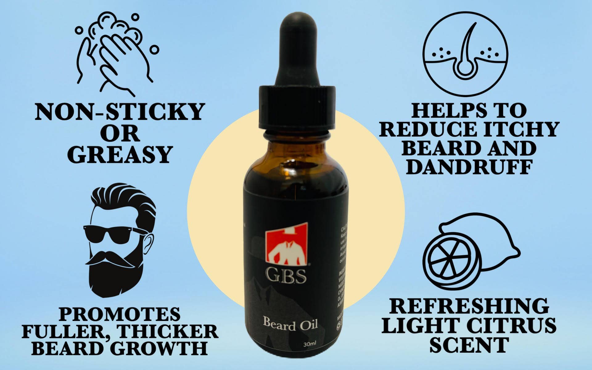 GBS Beard Growth Kit - Gents Fine Grooming Products The Grease Shop