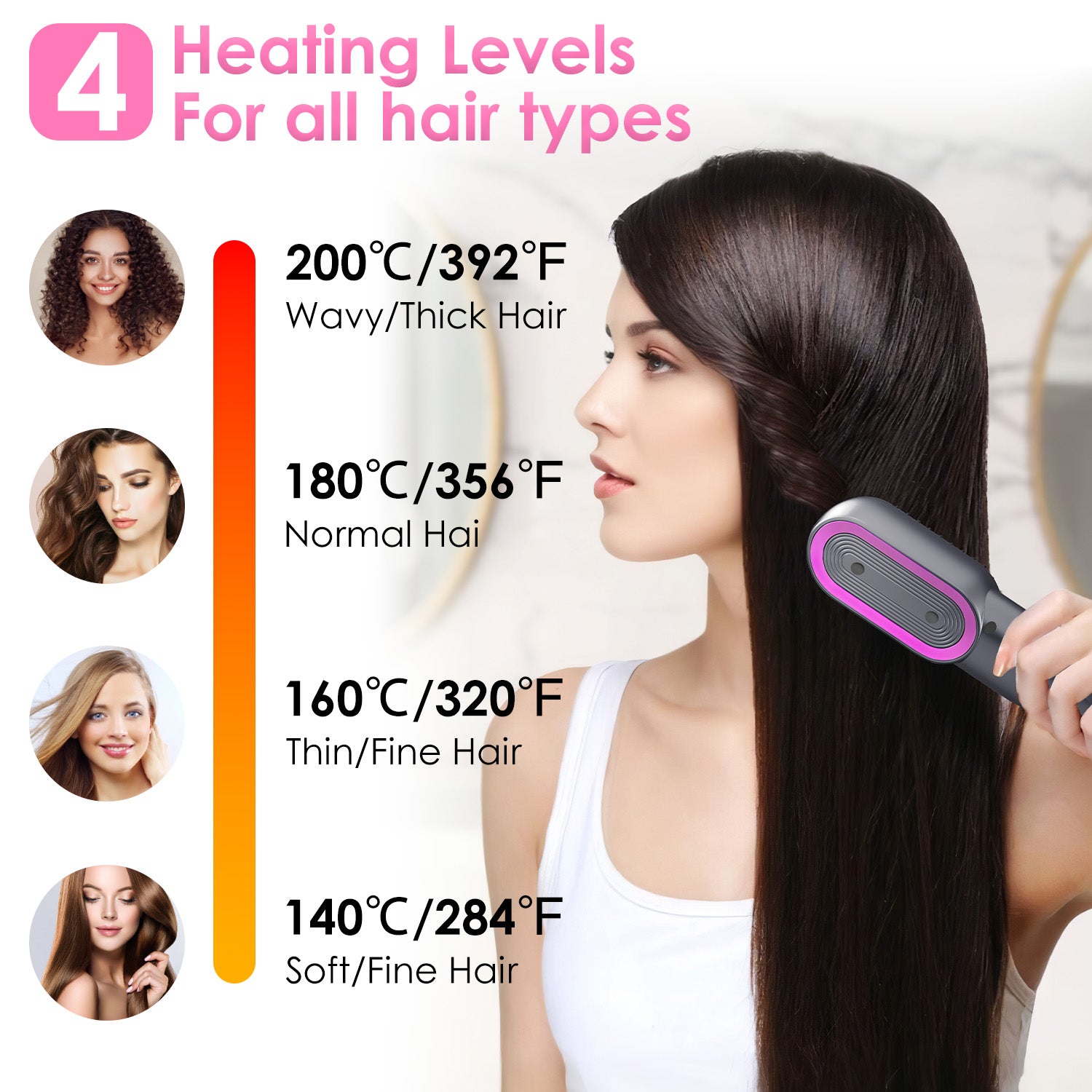 Cordless Hair Straightener Brush Rechargeable Mini Styling Comb with 4 Heating Levels Blue Light Sterilization Single press Stray Hair Removal 20Mins GBruno Store