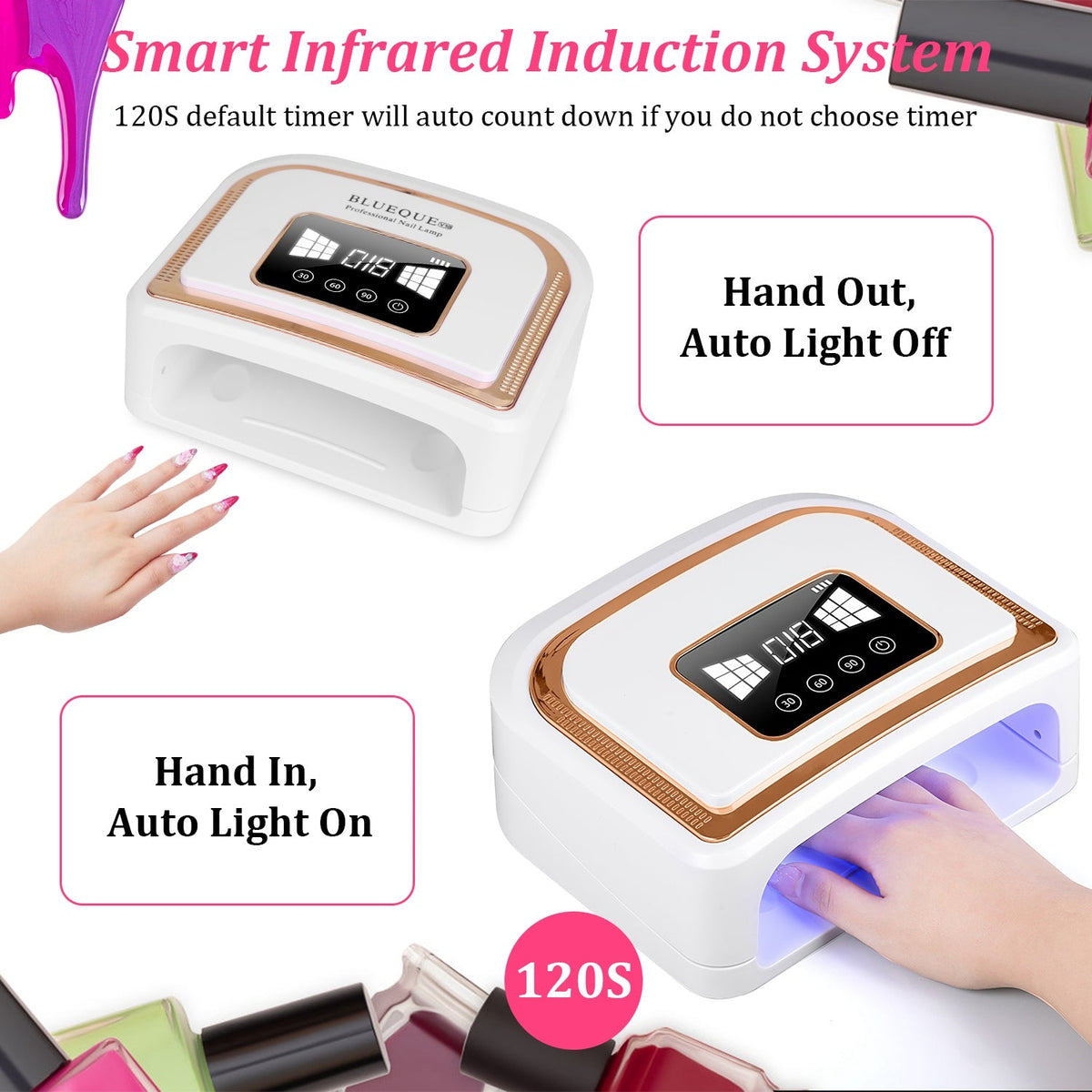 120W LED UV Nail Lamp Gamba Beauty