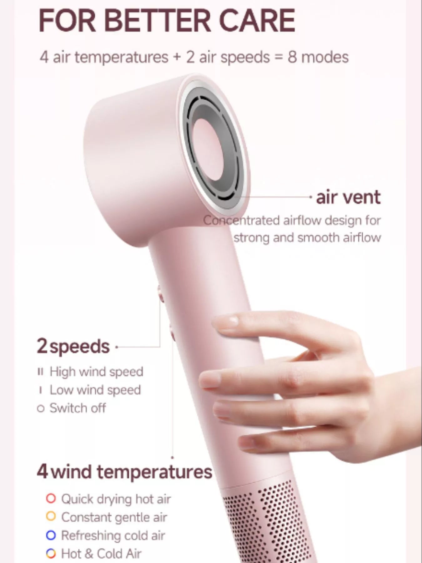 Temperature Control High-Speed Hair Dryer Unique Oils