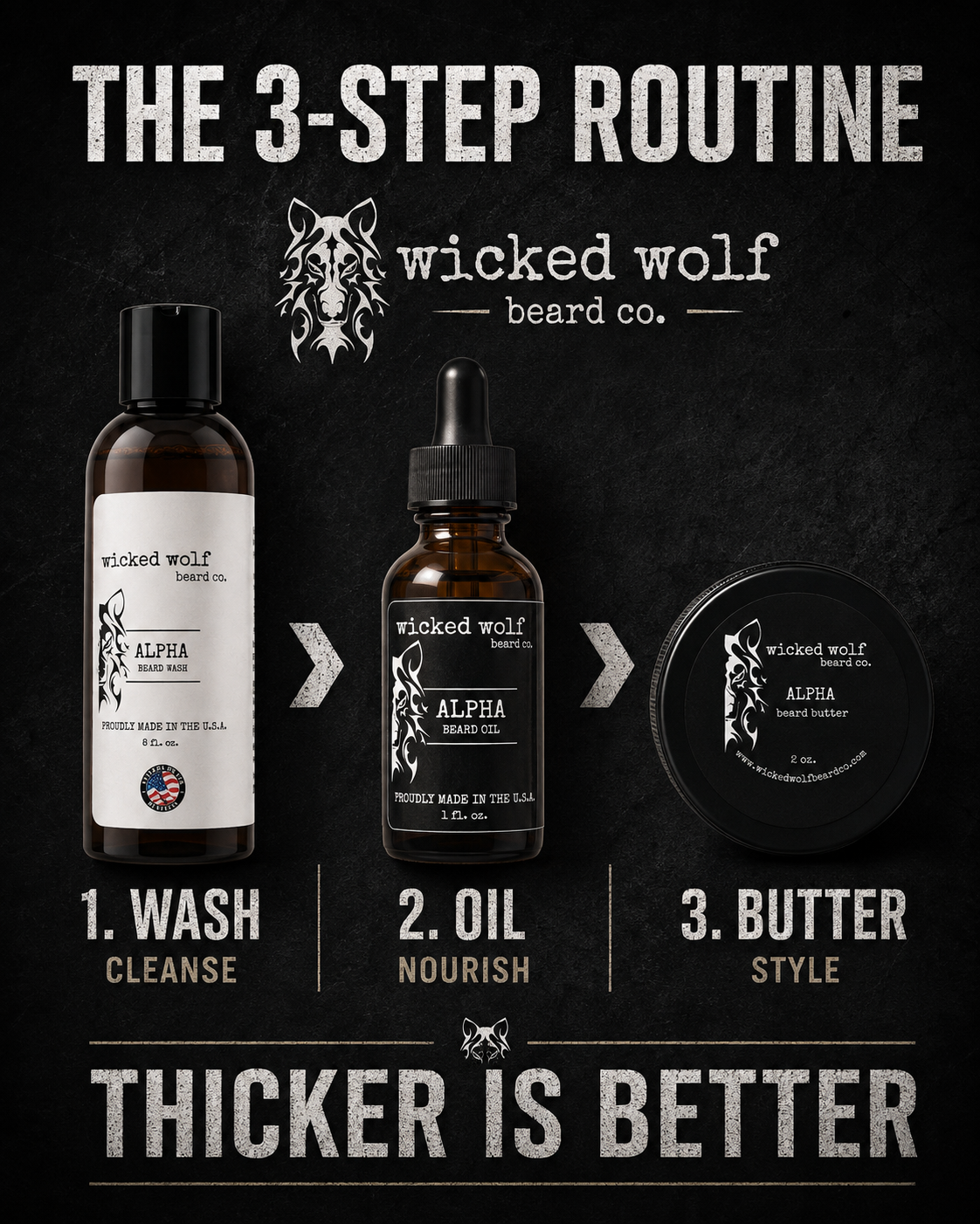 Wicked Wolf Pack | Complete Beard Care Kit (Wash, Oil & Butter) Wicked Wolf Beard Co.