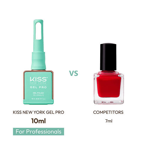Kiss New York - Gel Pro - 20 Apple Mint Queen Nails & Beauty Supplies