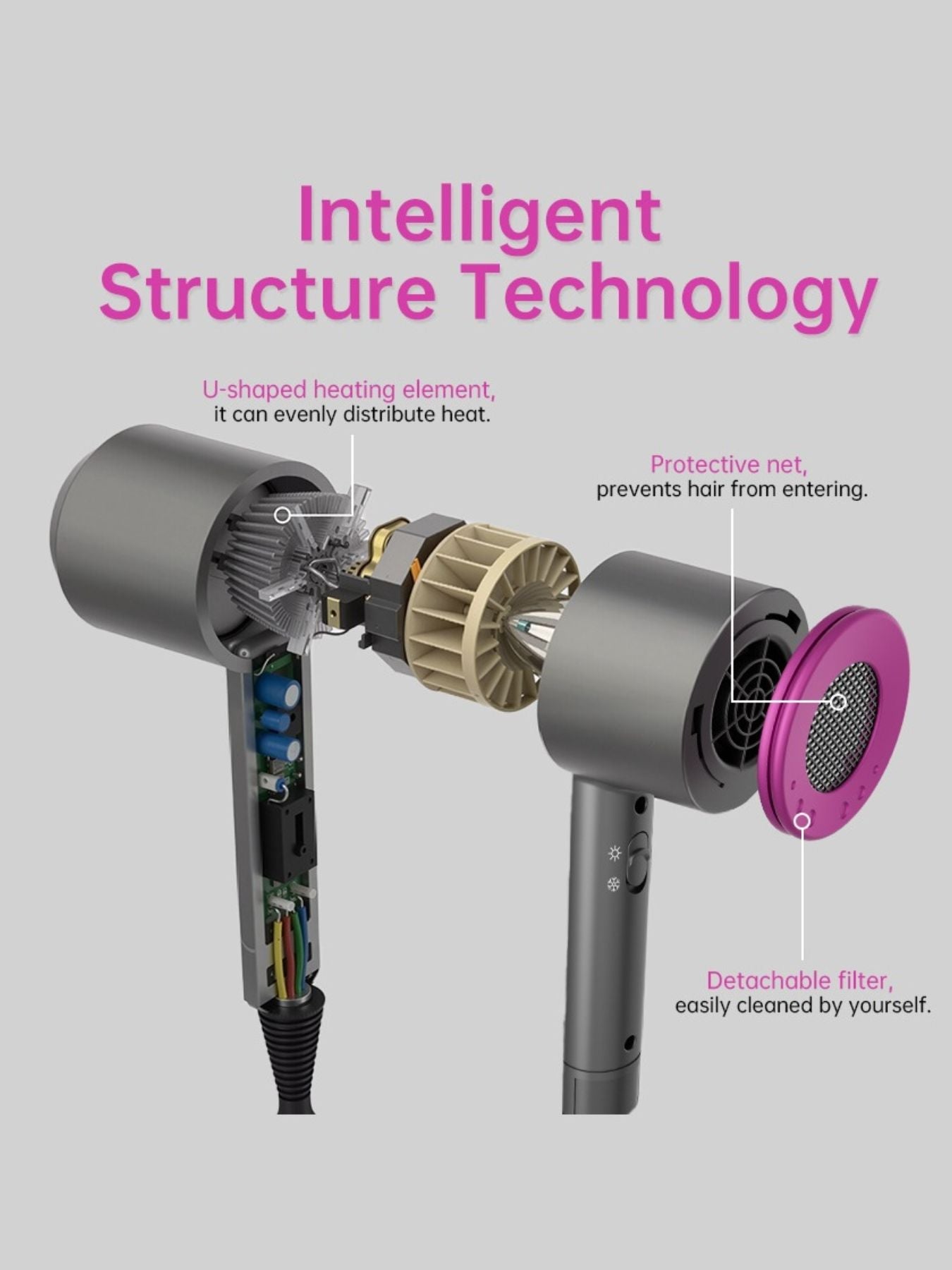 Negative Ion Fast Drying Household Hair Dryer Unique Oils