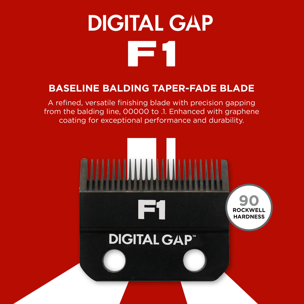 Digital Gap™ Graphene F1 Clipper Blade Cocco Hair Professional