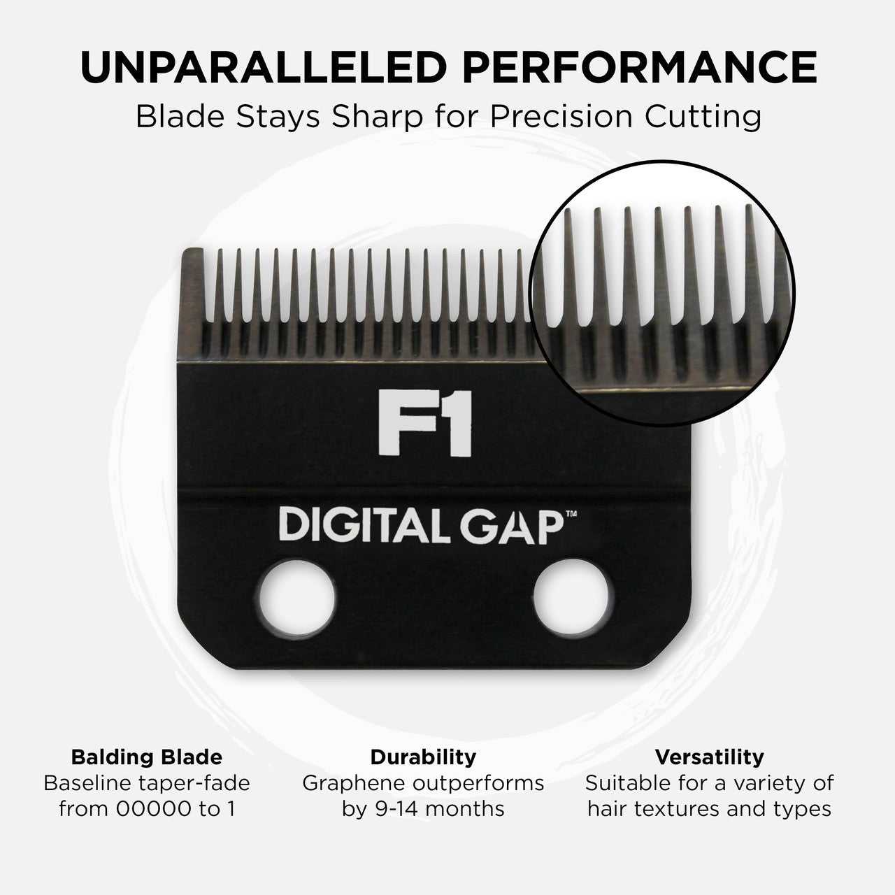 Digital Gap™ Graphene F1 Clipper Blade Cocco Hair Professional