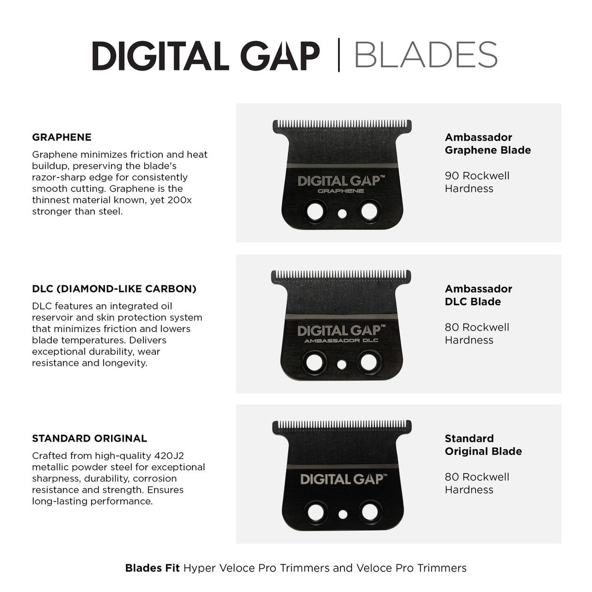 Digital Gap™ Ambassador Graphene Trimmer Blade Cocco Hair Professional