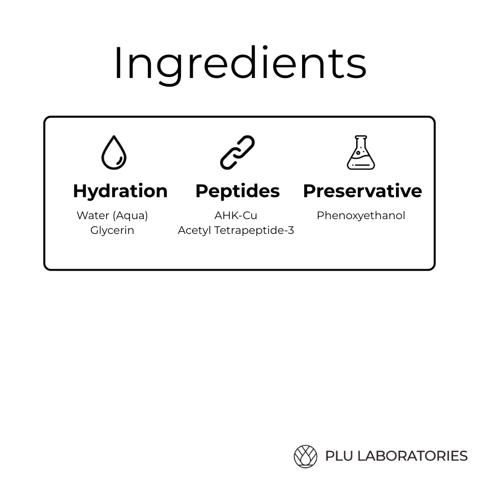 AHK-Cu | Copper Peptide Hair Tonic for Fuller-Looking Hair PLU Laboratories