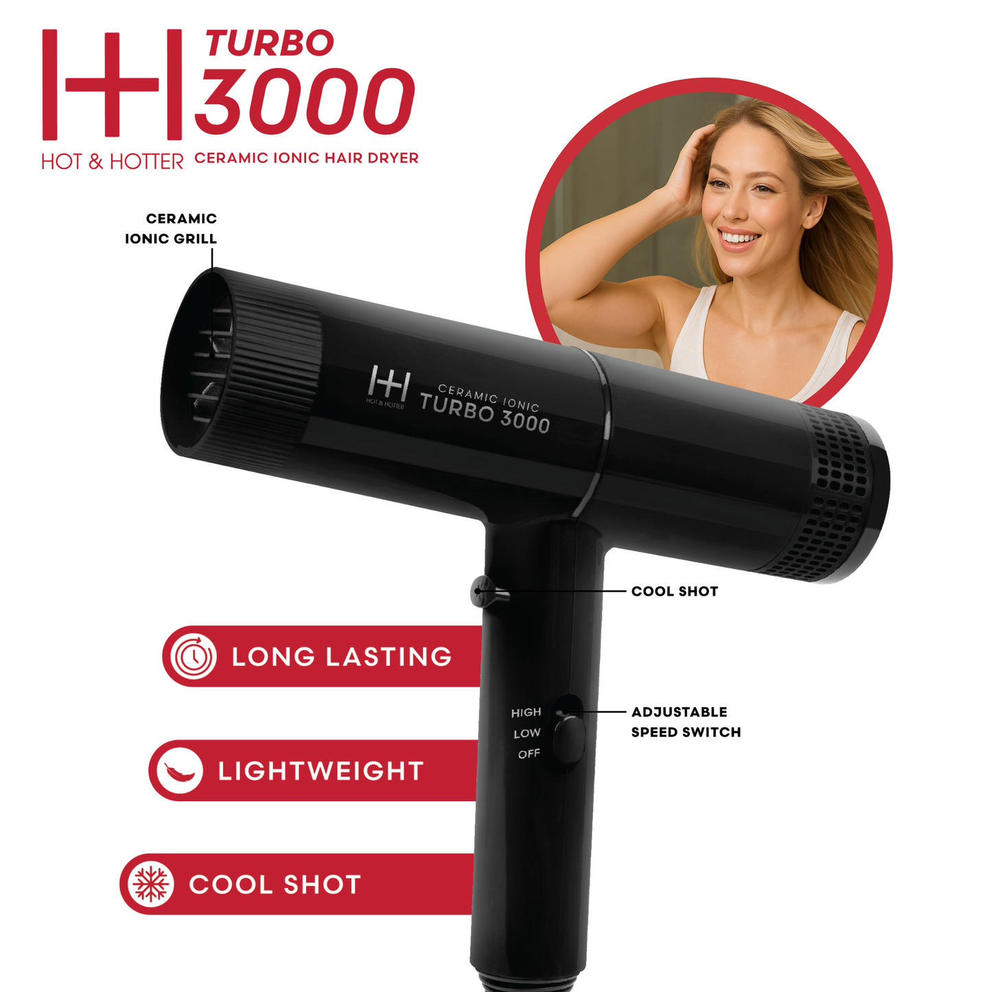 Hot & Hotter Ceramic Turbo 3000 Hair Dryer, Black Annie International, Inc.