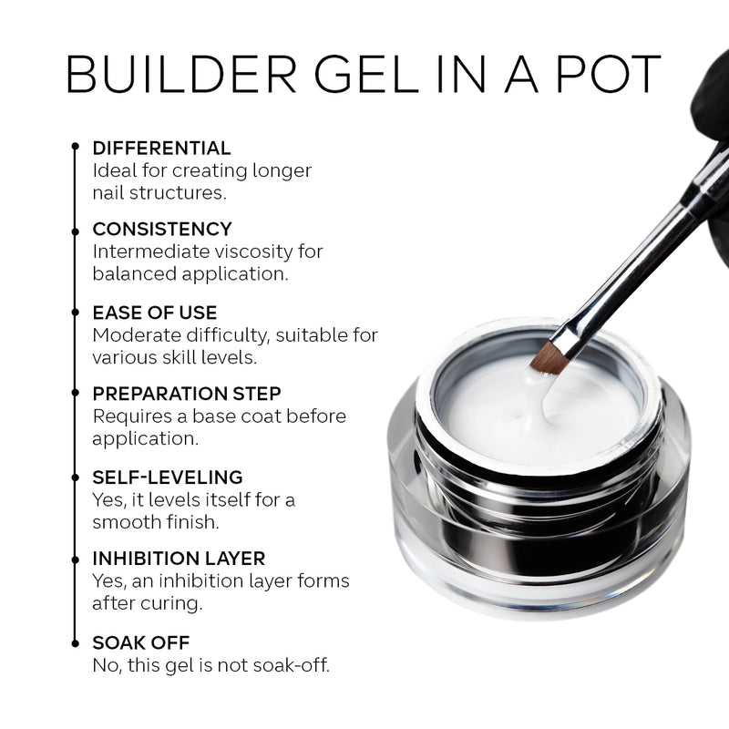 Builder Gel in a Pot - Shimmer Camel Lunali Nail Supply