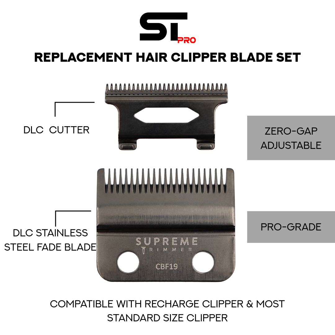 Replacement Blade For Recharge Clipper