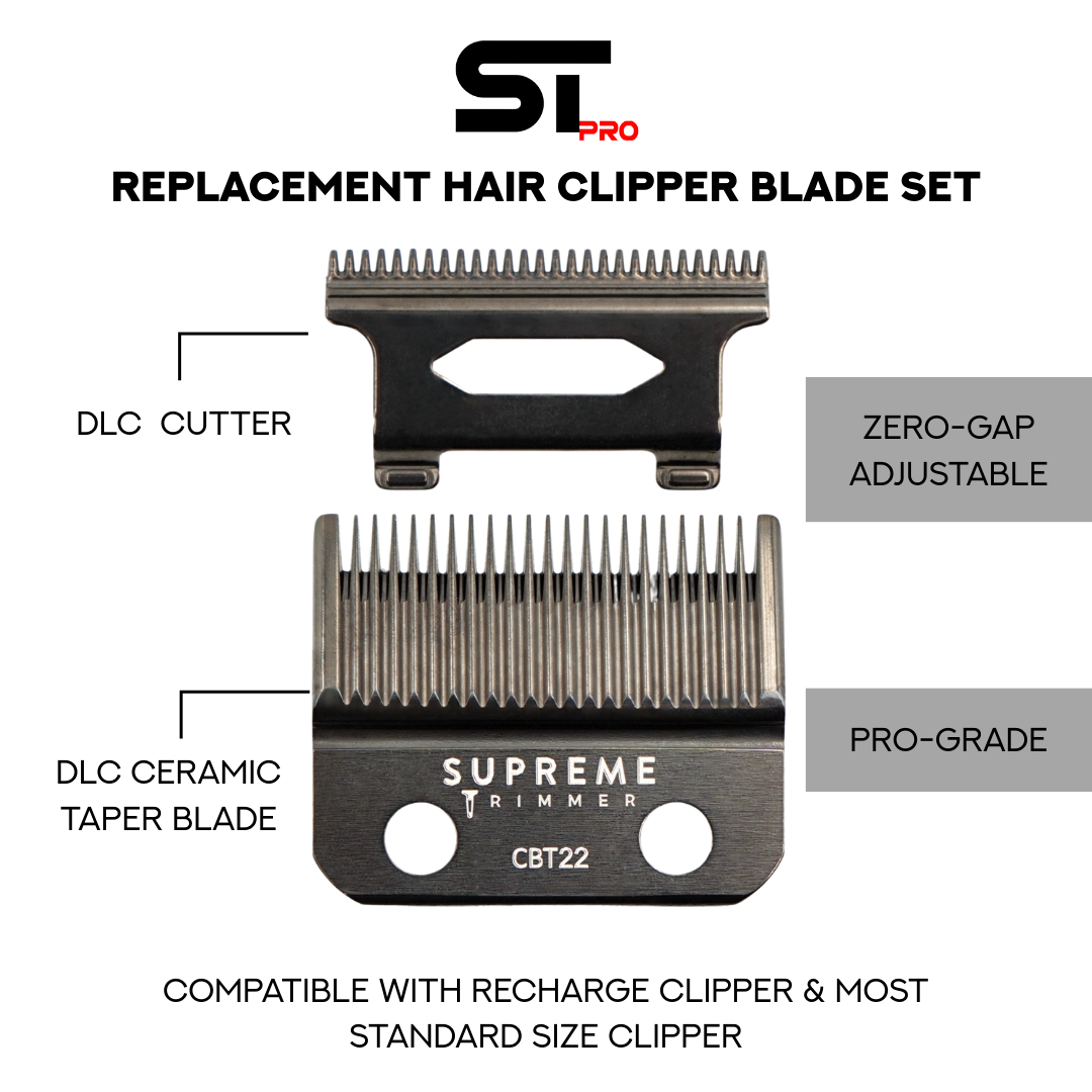 Replacement Blade For Recharge Clipper