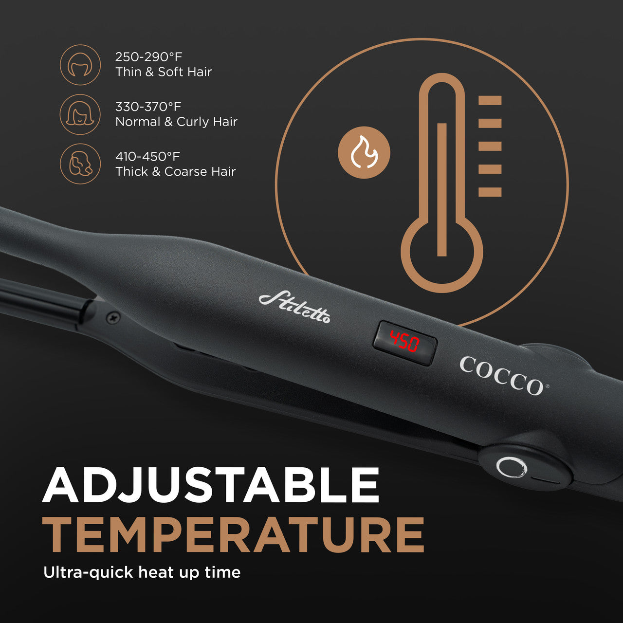 COCCO® Stiletto 3/10" Domed Flat Iron Cocco Hair Professional