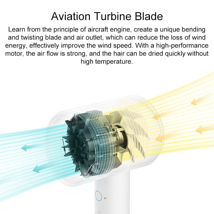 Original Xiaomi Mijia H300 Negative Ion Quick Drying Electric Hair Dryer, US Plug(White) Salrog (Powered by Solnuance)