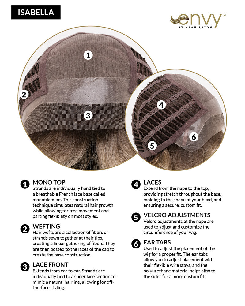 Isabella (Exclusive) | Lace Front & Monofilament Top Human Hair Blend Wig by Envy