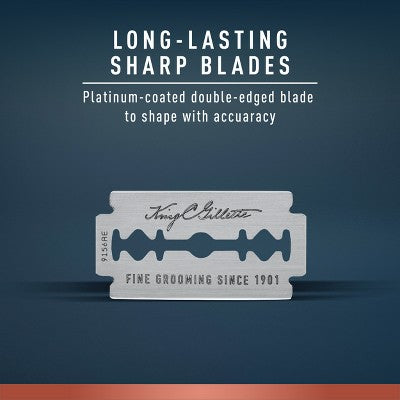 King C. Gillette Men's Double Edge Safety Razor + 5 Refill Blades - Imperfect Box This is Beauty US