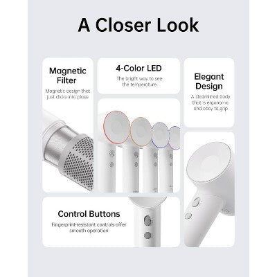 Laifen SE Hair Dryer White 1400 Watts - Imperfect Box This is Beauty US