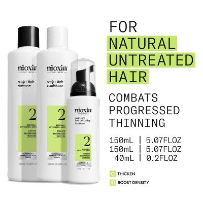 Nioxin System 2 Hair Thickening Natural & Untreated Hair Shampoo & Conditioner Kit 3ct - New This is Beauty US