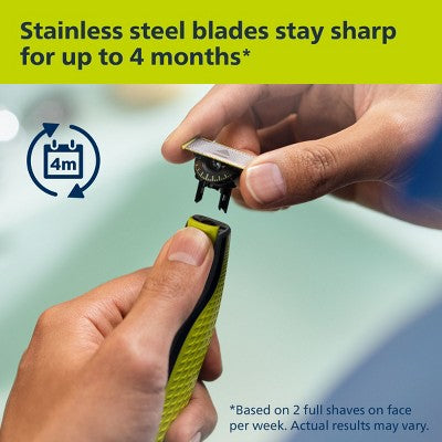 Philips Norelco OneBlade 360 Face Rechargeable Men's Electric Shaver and Trimmer QP2724/70 - Imperfect Box This is Beauty US