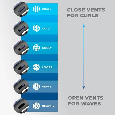 Conair Texture Hair Dryer - Imperfect Box This is Beauty US
