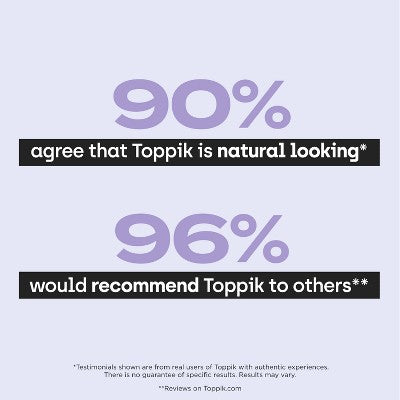 Toppik Hair Filler Volumizing Micro-Fibers - Medium Brown 0.42oz - Imperfect Container This is Beauty US