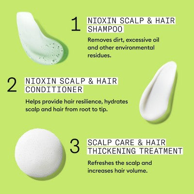 Nioxin System 2 Hair Thickening Natural & Untreated Hair Shampoo & Conditioner Kit 3ct - New This is Beauty US