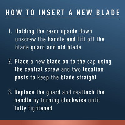 King C. Gillette Men's Double Edge Safety Razor + 5 Refill Blades - Imperfect Box This is Beauty US