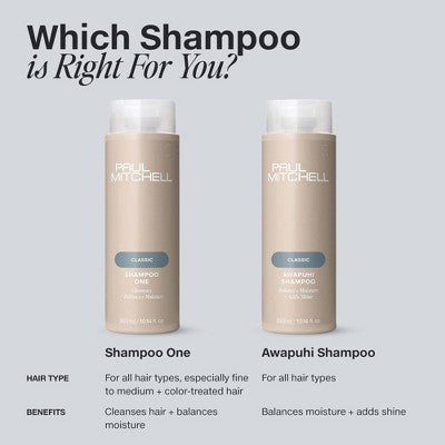 Paul Mitchell Awapuhi Original Shampoo 33.8 fl oz - Imperfect Container This is Beauty US