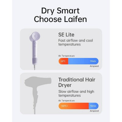 Laifen SE Lite Hair Dryer Purple 1400 Watts - Imperfect Box This is Beauty US