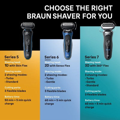 Braun Series 6-6172cc Rechargeable Wet & Dry Shaver + Smart Care Center - New This is Beauty US